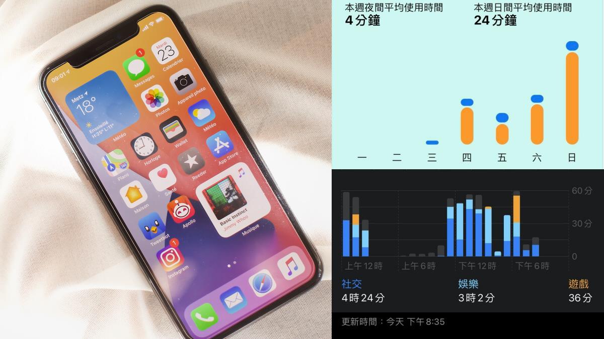 不要再被手機綁架惹！教你光速查每天「用多久臉書」，防滑手機iPhone內建功能也能做到！