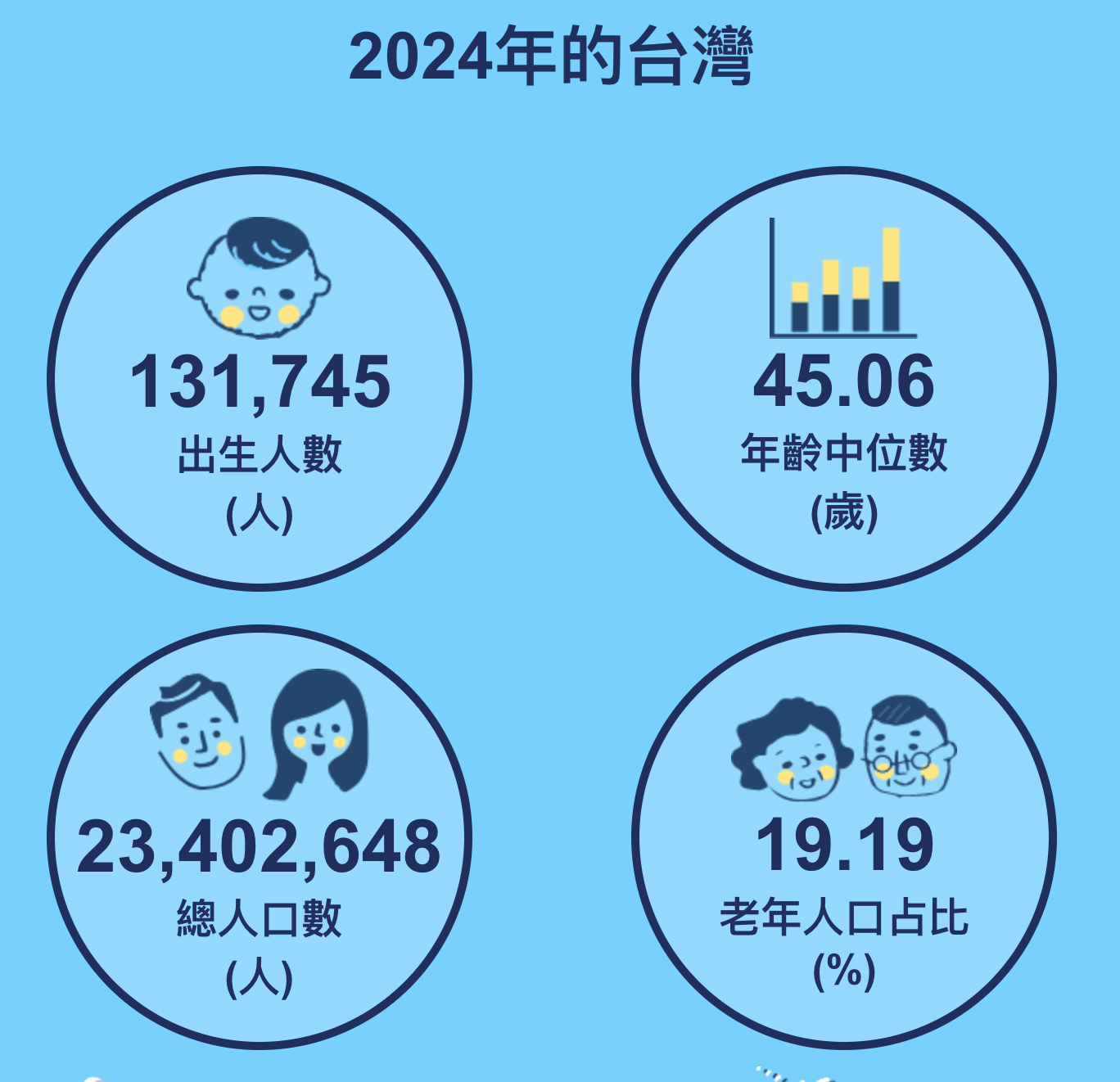 截圖 2024-10-18 上午9.58.58