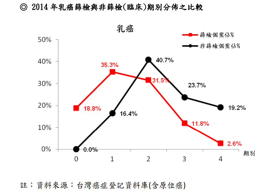 螢幕擷取畫面 2024-10-19 151444