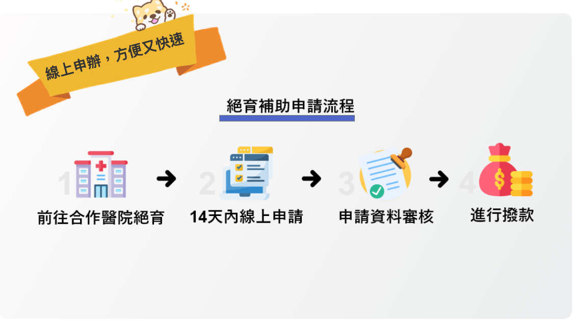 截圖 2025-01-09 晚上8.56.50