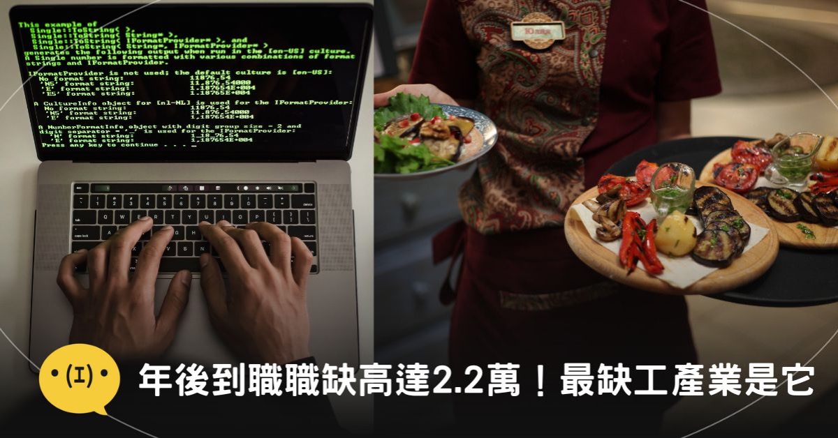 圖片來源:canva