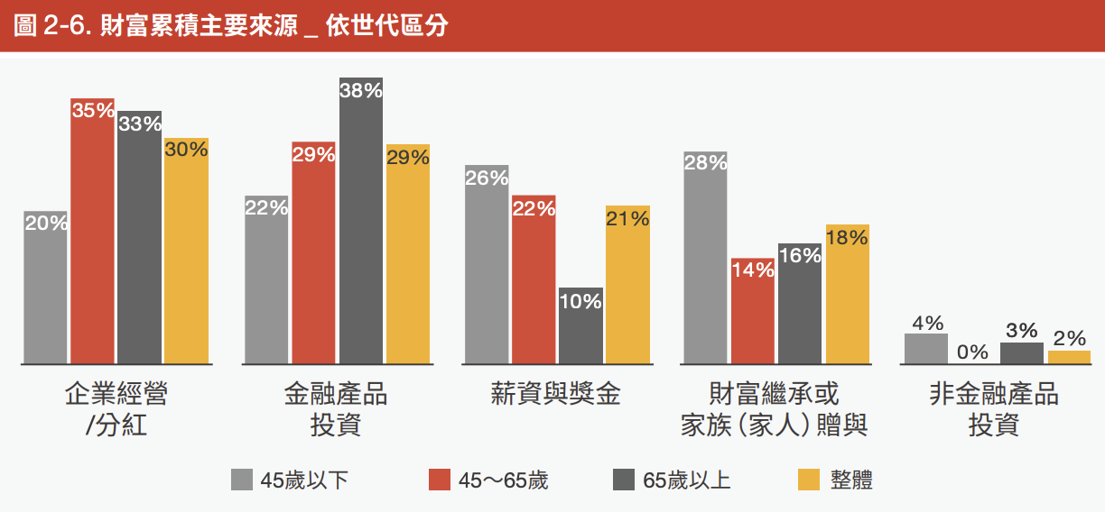截圖 2025-05-29 下午1.35.48