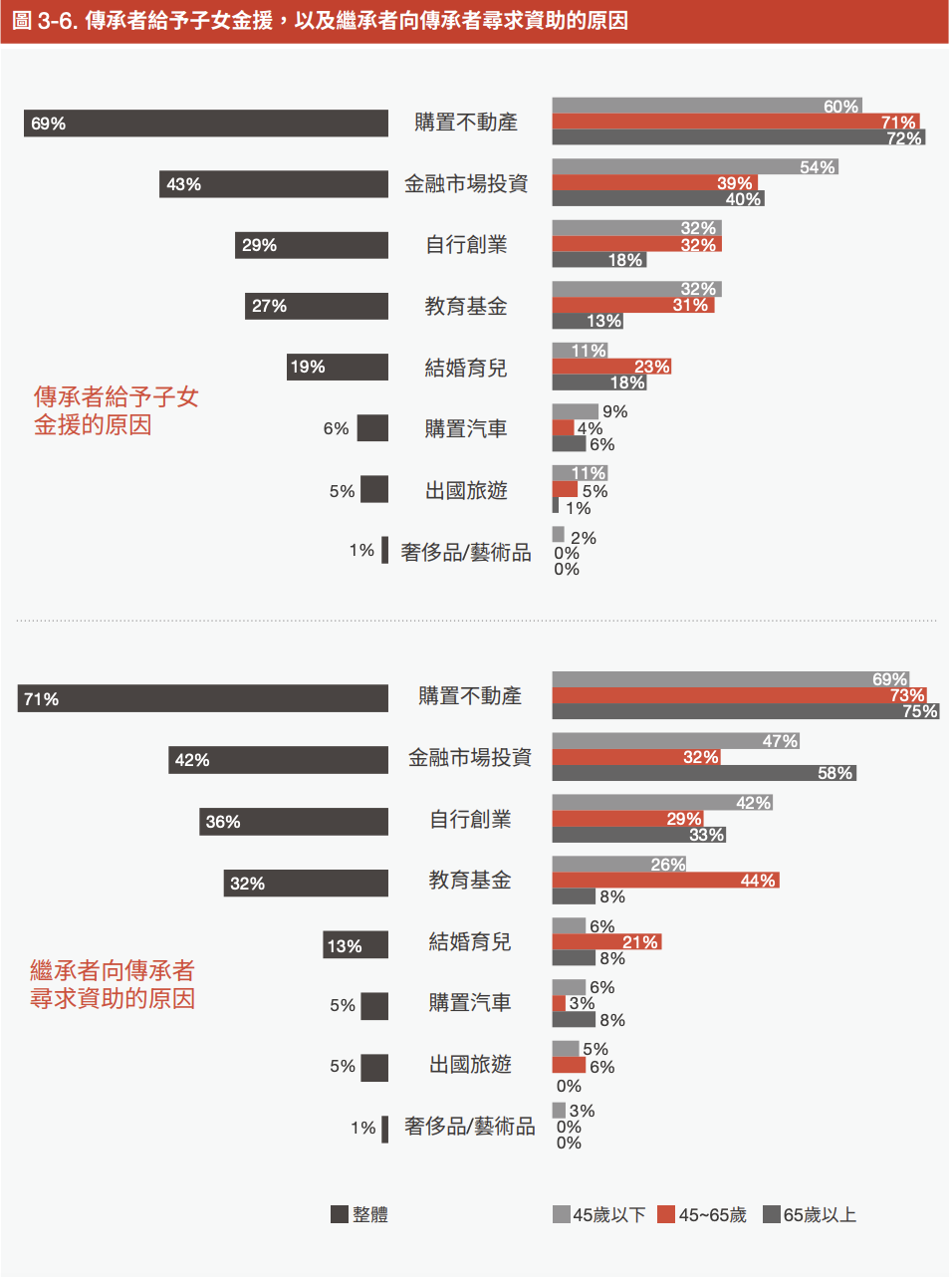 截圖 2025-05-29 下午2.35.24