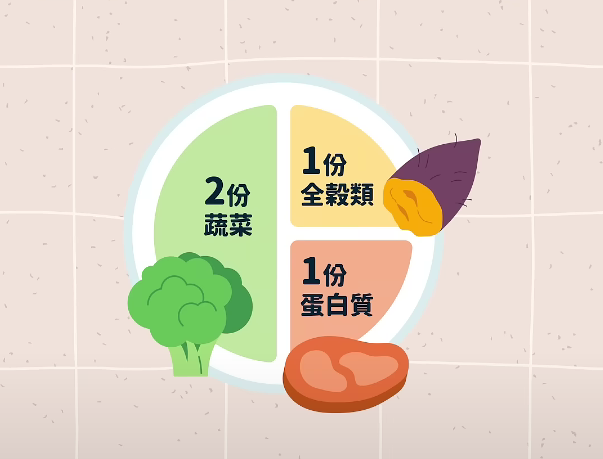 螢幕擷取畫面 2025-06-25 173343