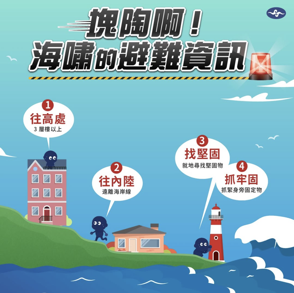 截圖 2025-07-04 下午2.06.08