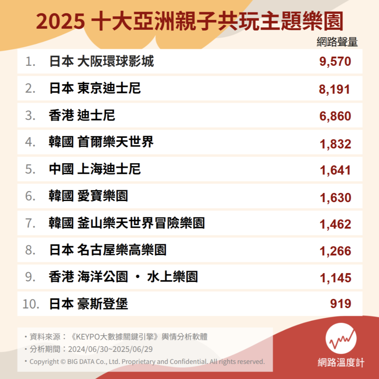 截圖 2025-07-08 下午4.42.34