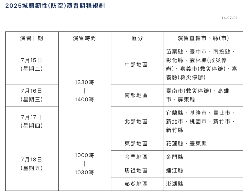 截圖 2025-07-17 上午10.02.37