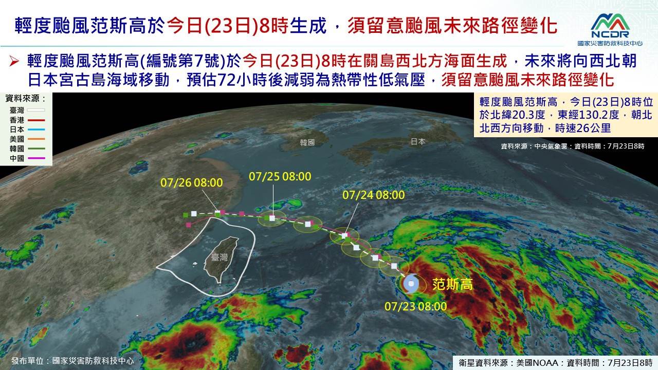 S__10559494