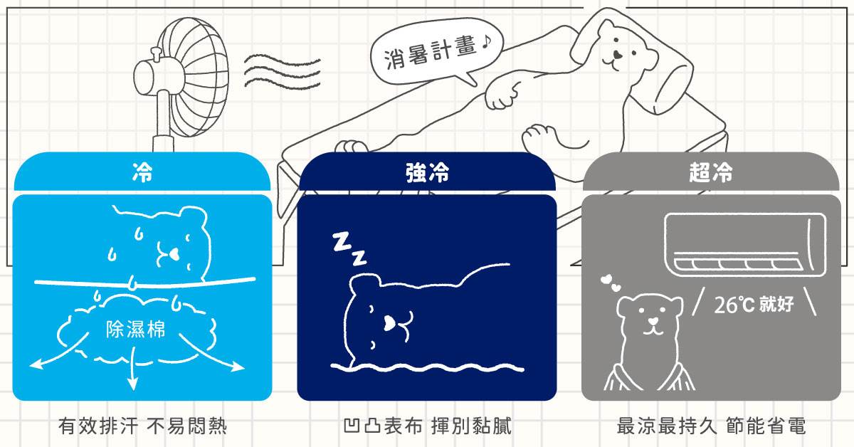圖片來源:宜得利