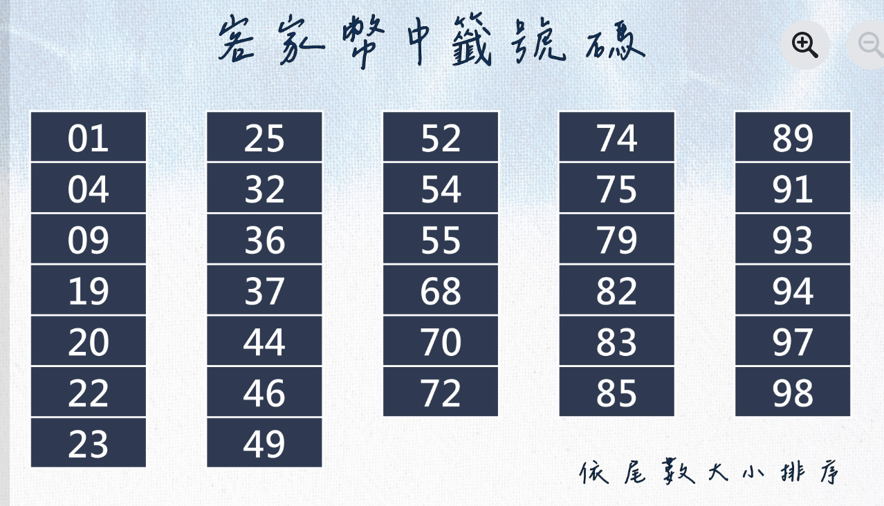截圖 2025-07-30 下午4.06.50