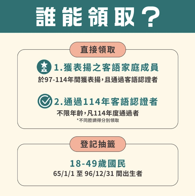 截圖 2025-07-30 下午4.17.06