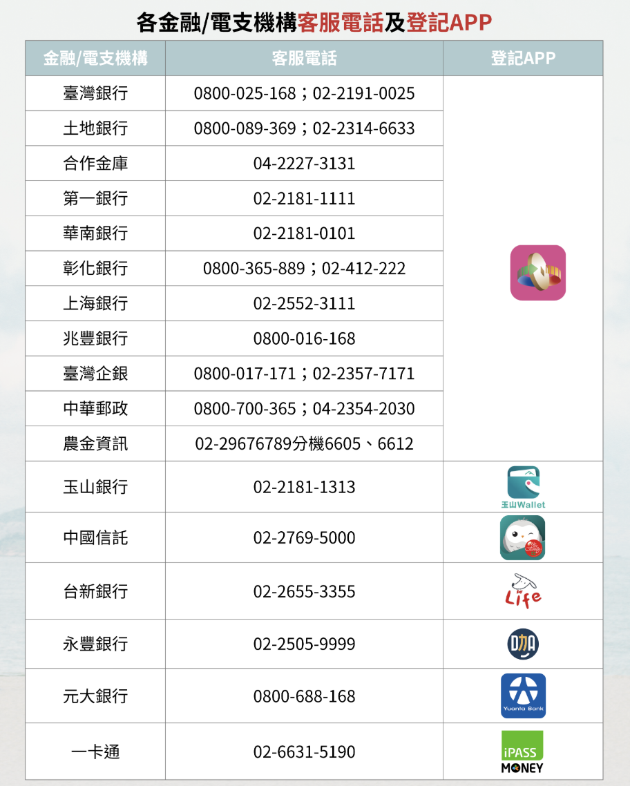 截圖 2025-07-30 下午4.17.30