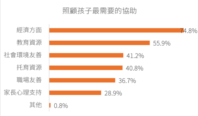 截圖 2025-10-03 中午12.43.21