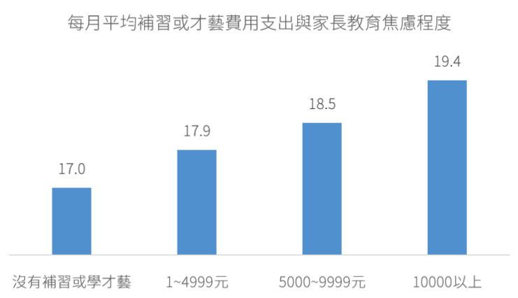 截圖 2025-10-03 中午12.43.05