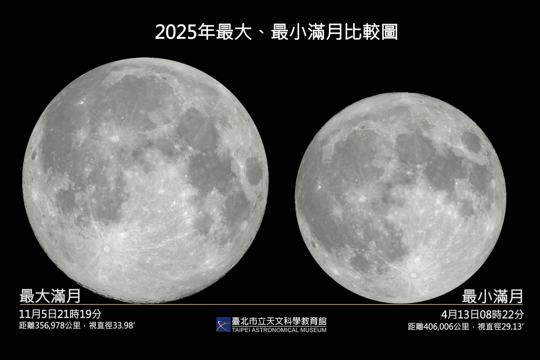 截圖 2025-11-05 下午4.58.42