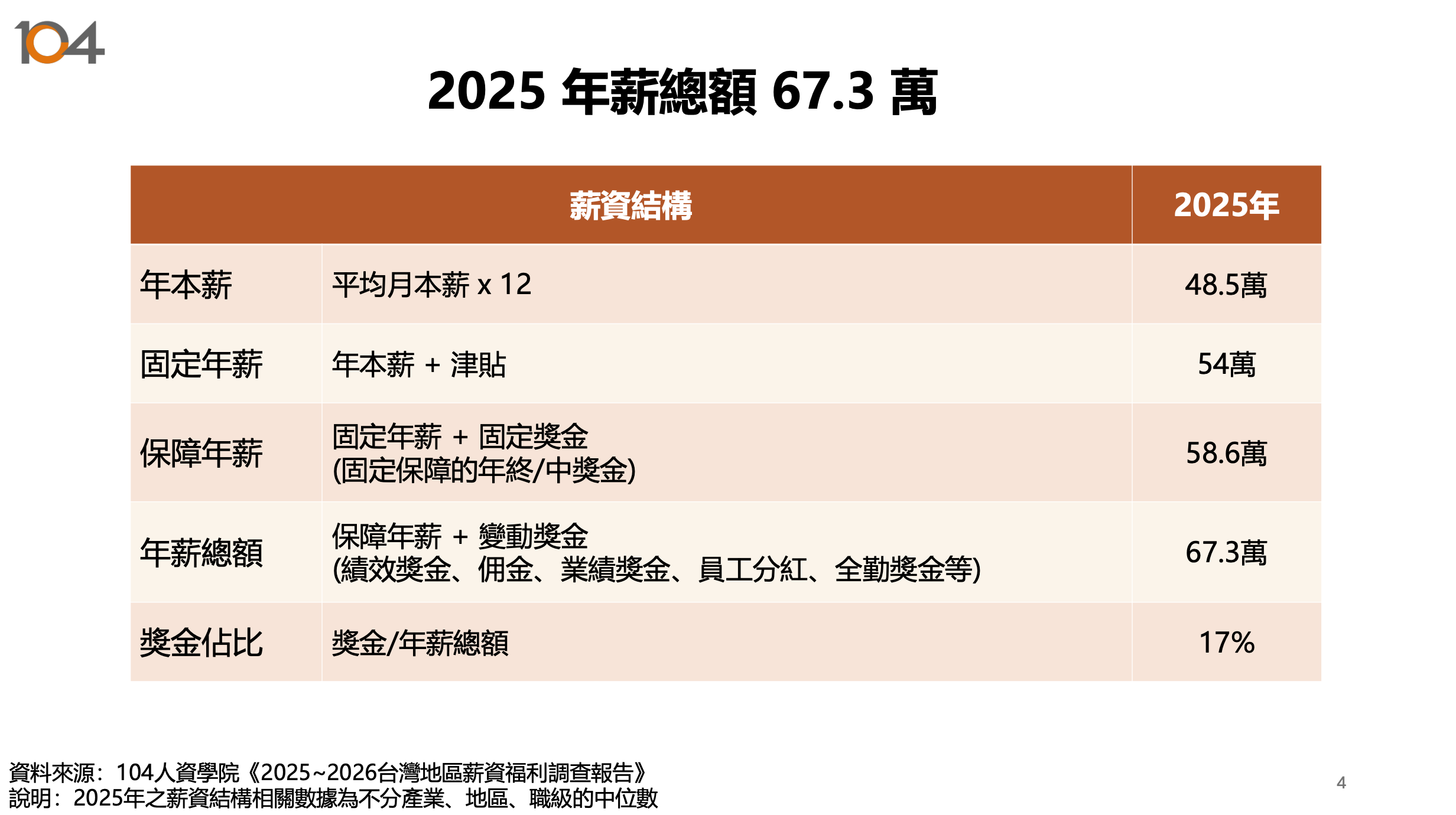 截圖 2025-11-18 中午12.48.24