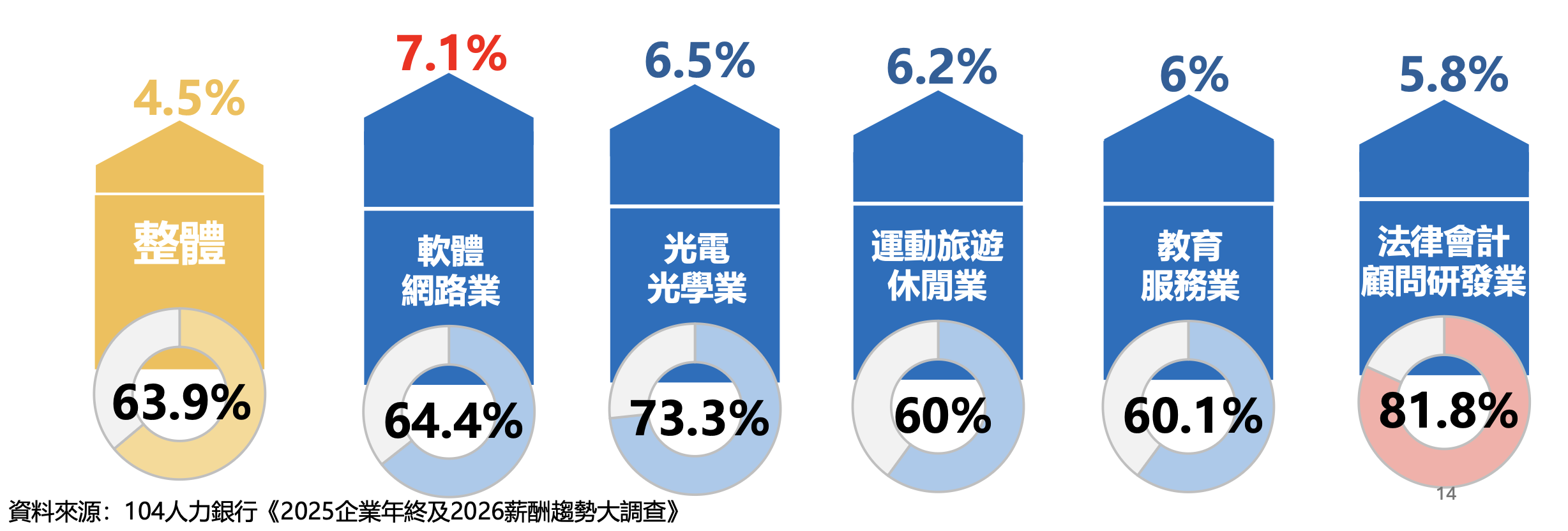 截圖 2025-11-18 中午12.51.08