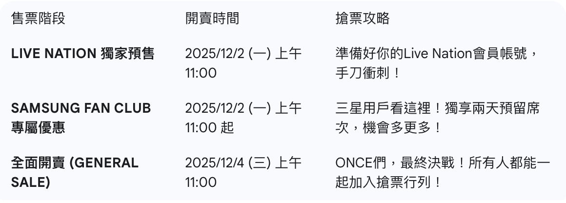 截圖 2025-11-23 晚上10.22.37