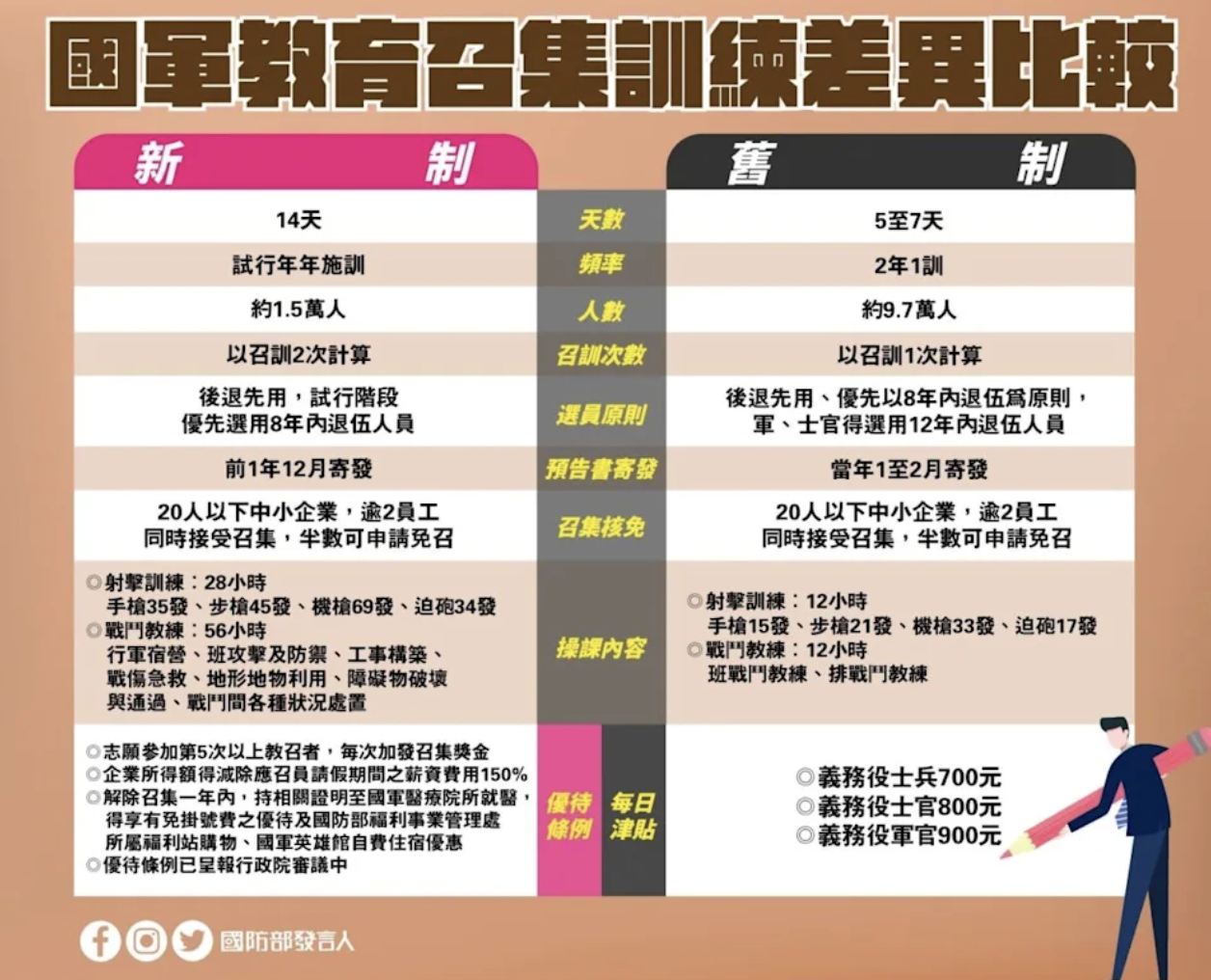 截圖 2025-12-01 晚上8.36.09