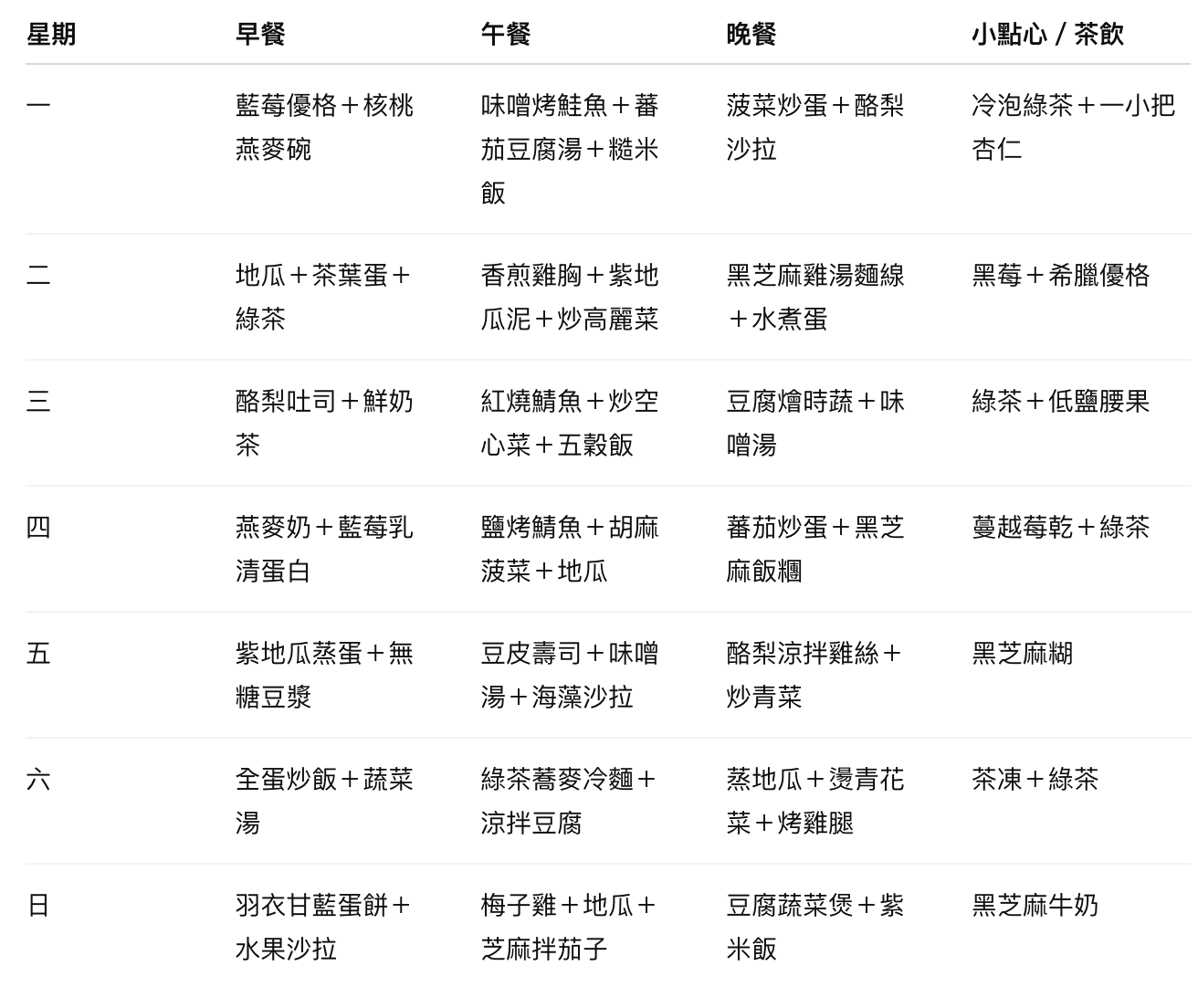 截圖 2025-12-02 上午10.21.38