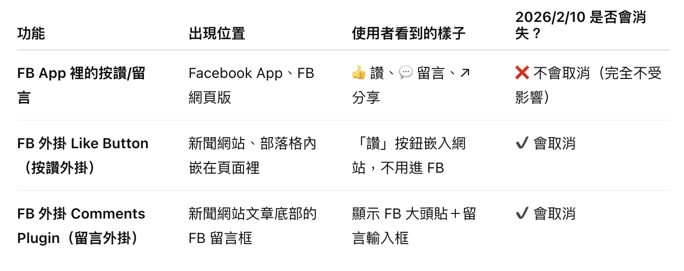 截圖 2025-12-08 下午2.36.16