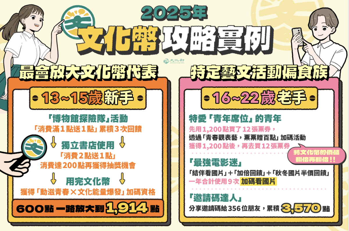 截圖 2025-12-09 下午3.32.37