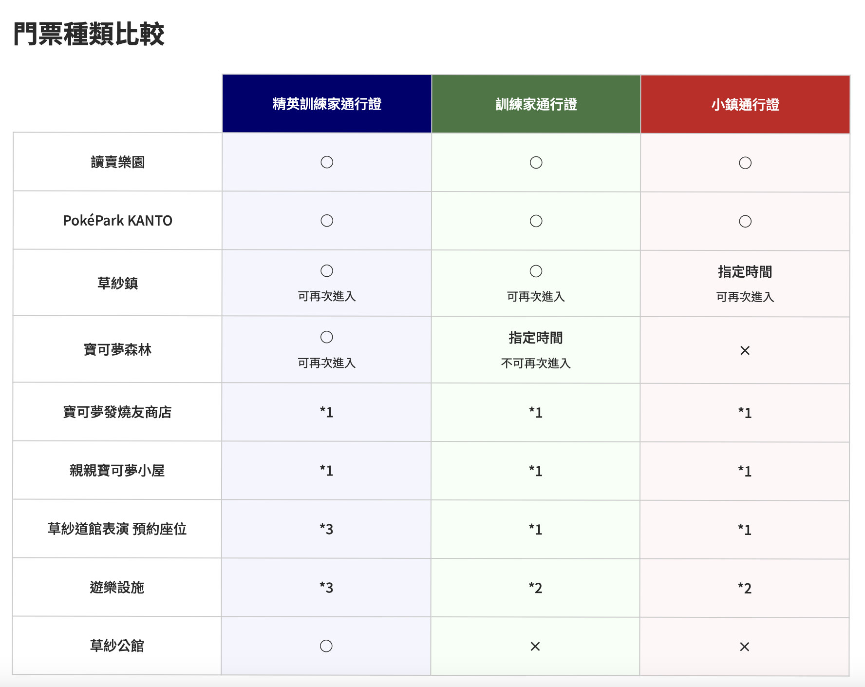 截圖 2025-12-16 晚上8.49.02