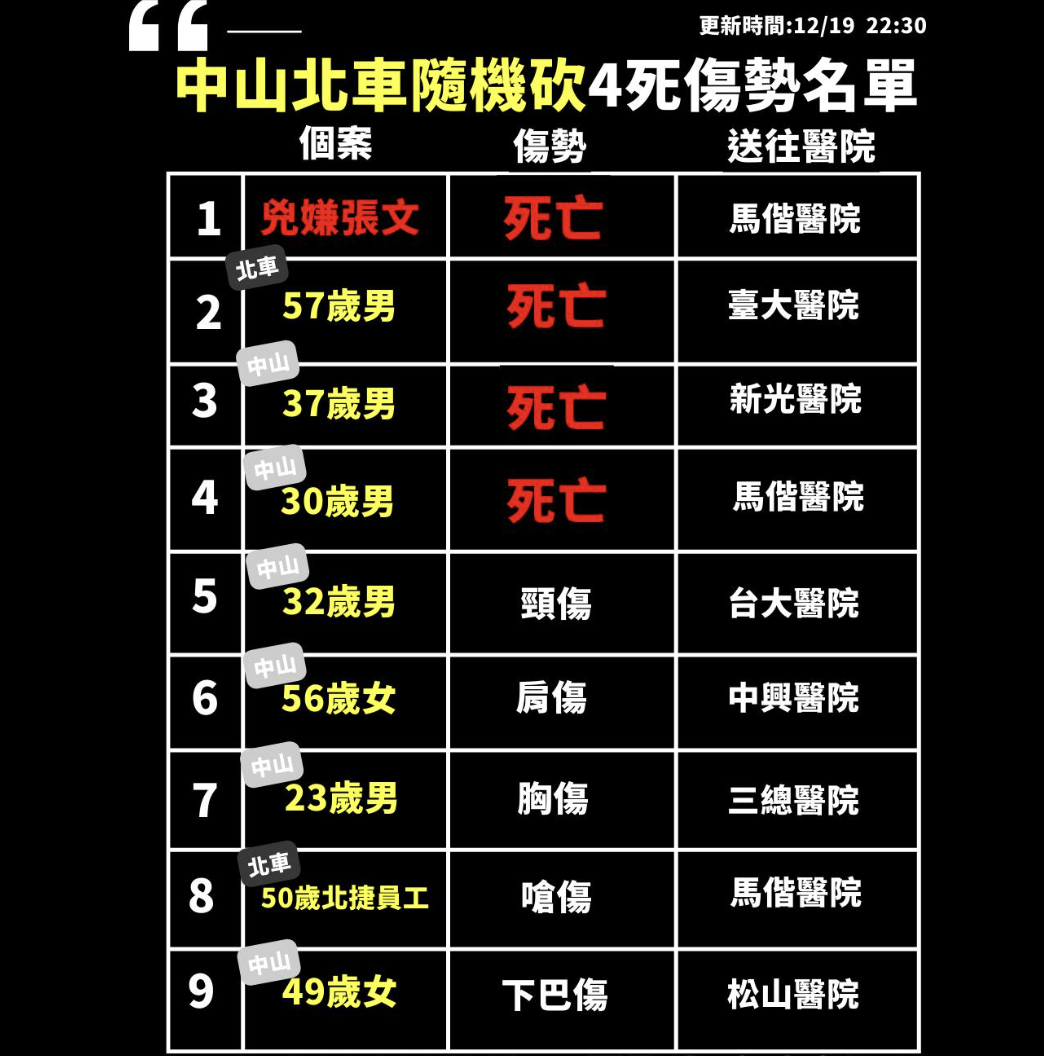 截圖 2025-12-20 凌晨12.44.34