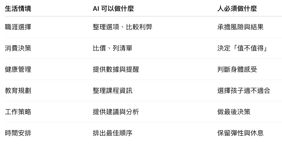 截圖 2026-01-05 上午10.35.37