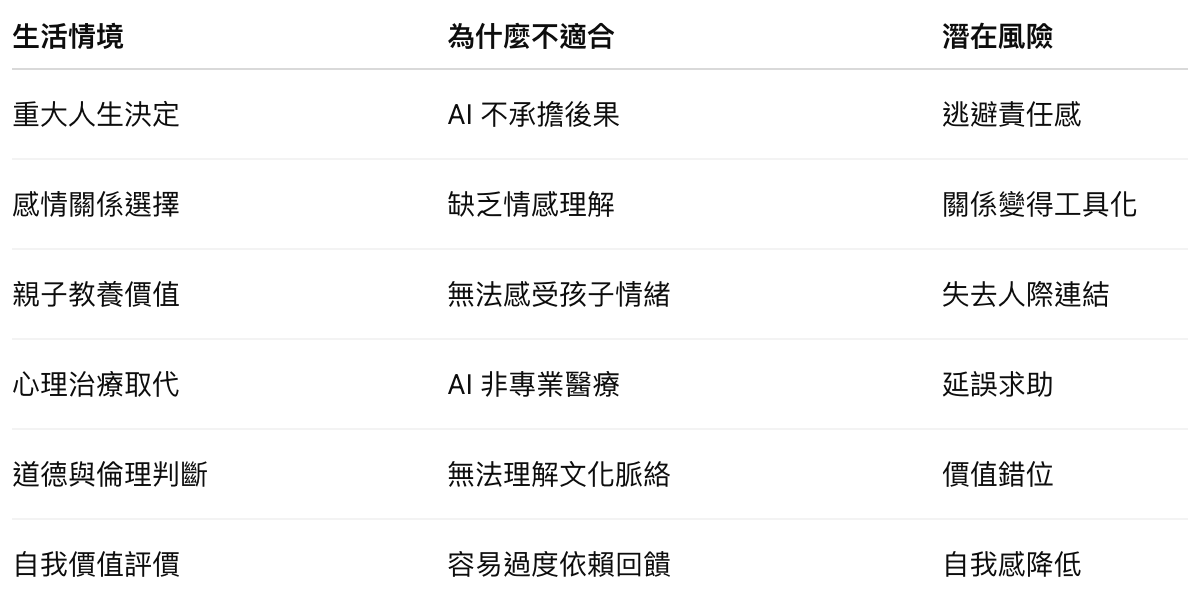 截圖 2026-01-05 上午10.35.29