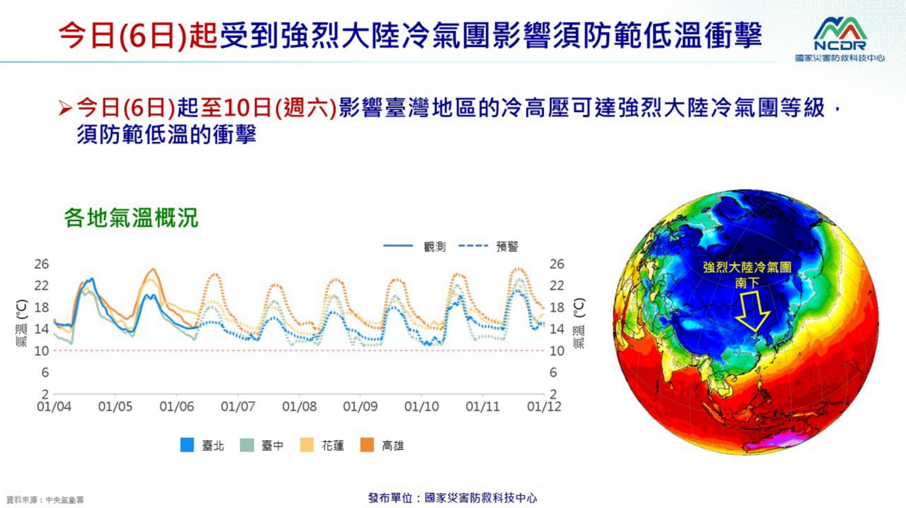 截圖 2026-01-06 上午10.29.47