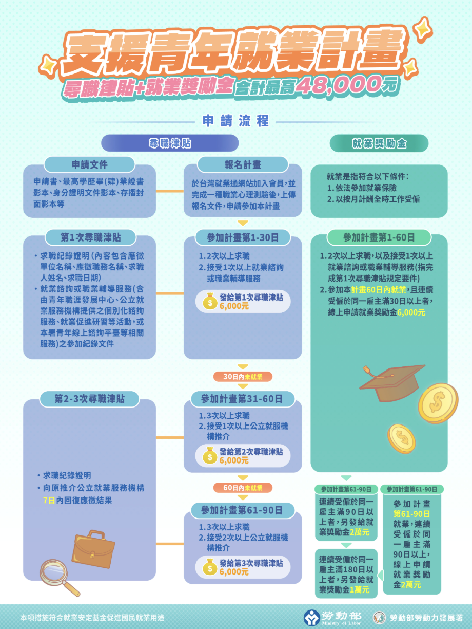 截圖 2026-01-15 上午9.33.43