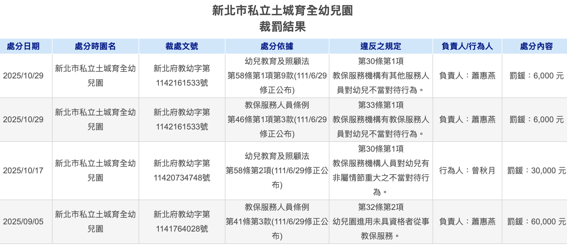 截圖 2026-01-22 下午2.49.28