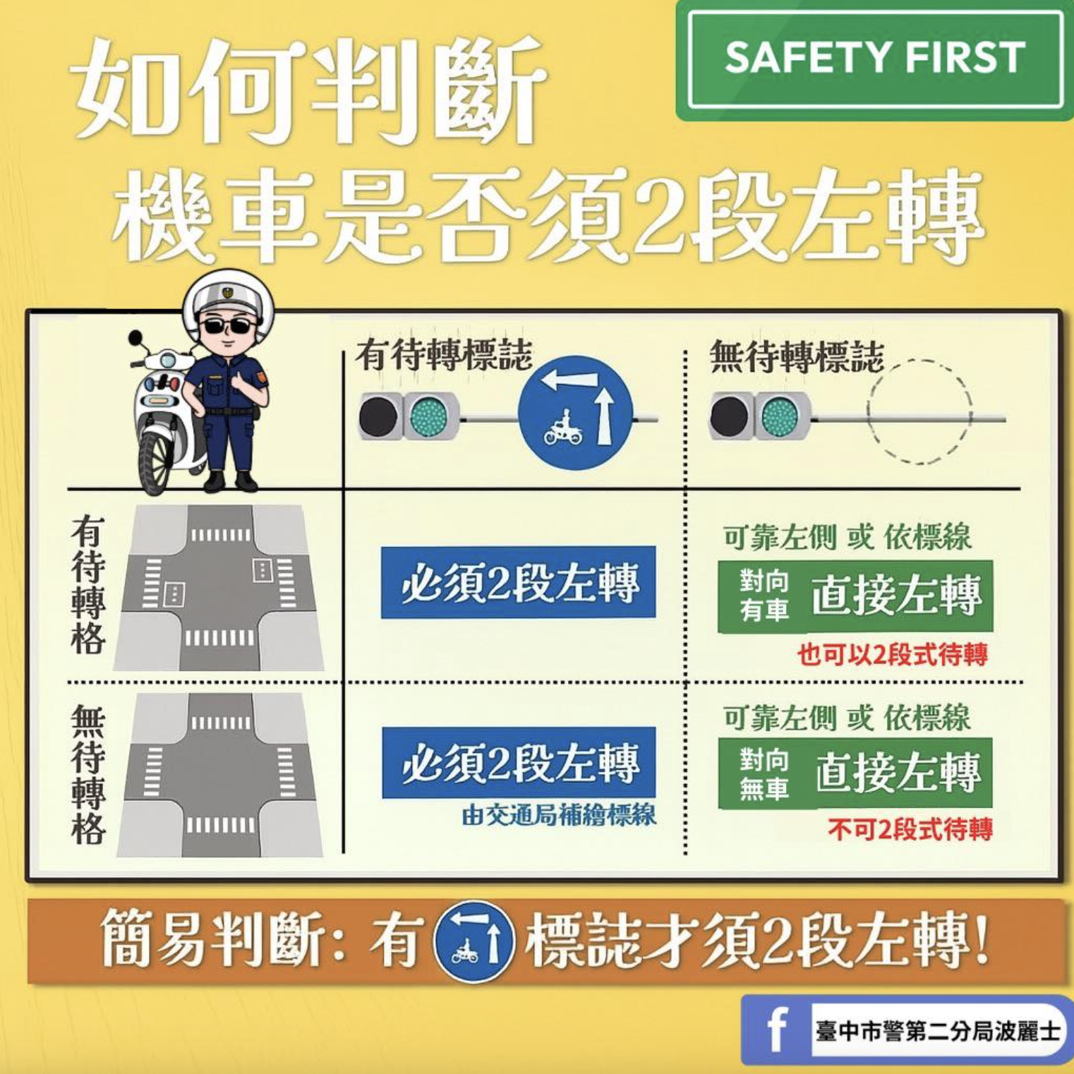 截圖 2026-02-23 中午12.57.59