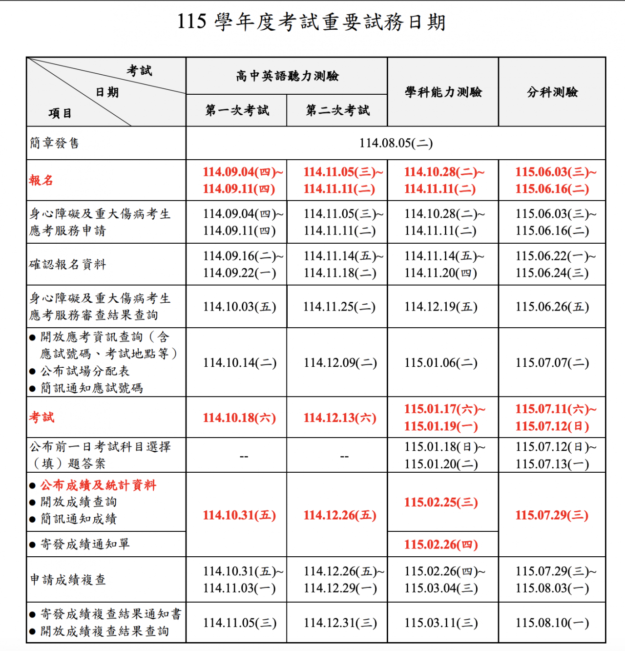 截圖 2025-12-17 下午10_12_29