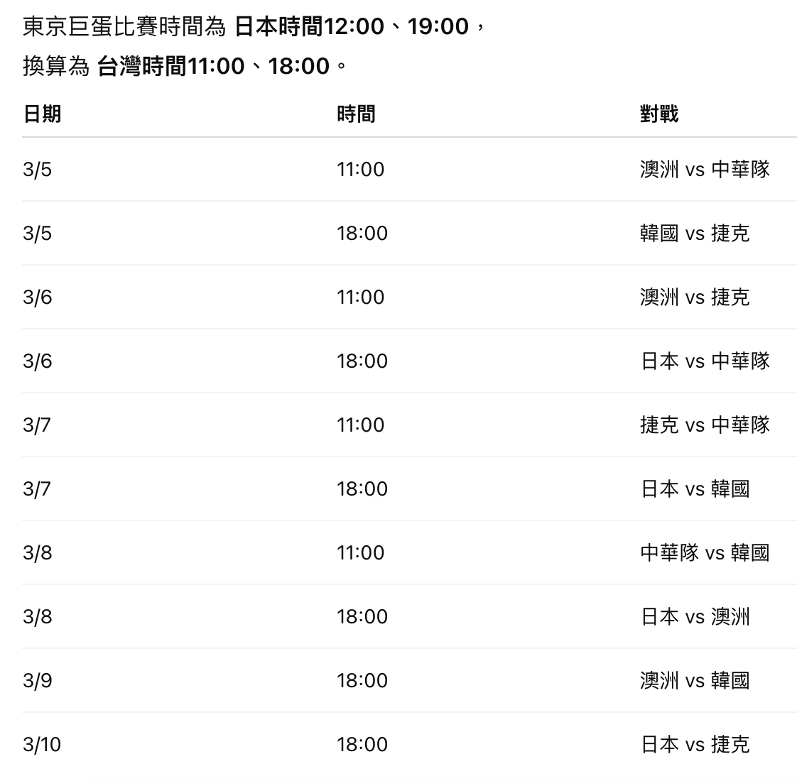 截圖 2026-03-09 下午6.49.45