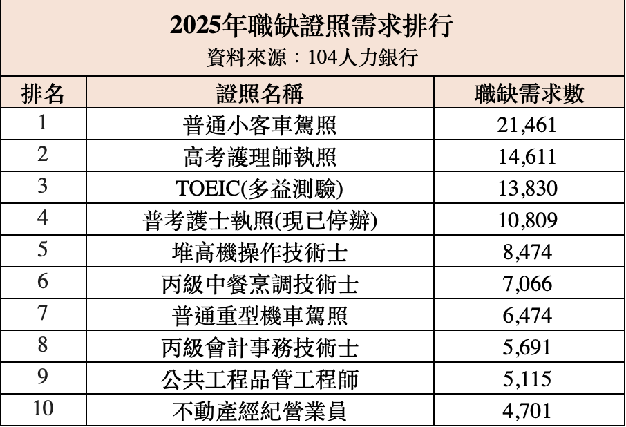 截圖 2026-03-11 上午11.22.34