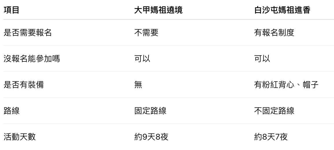 截圖 2026-03-11 下午2.01.04