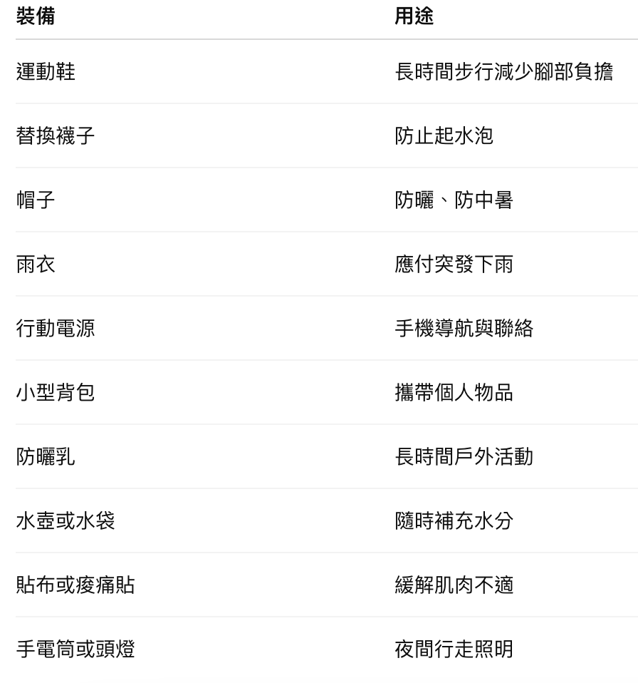 截圖 2026-03-11 下午2.03.53