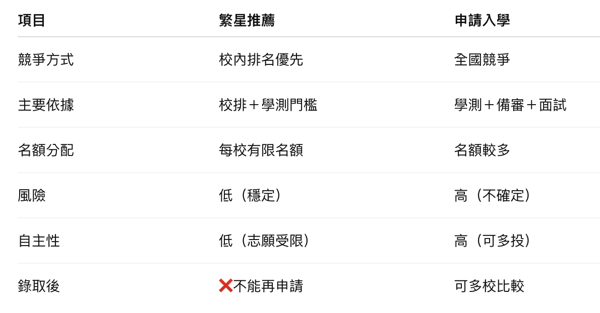 截圖 2026-03-18 上午11.34.18