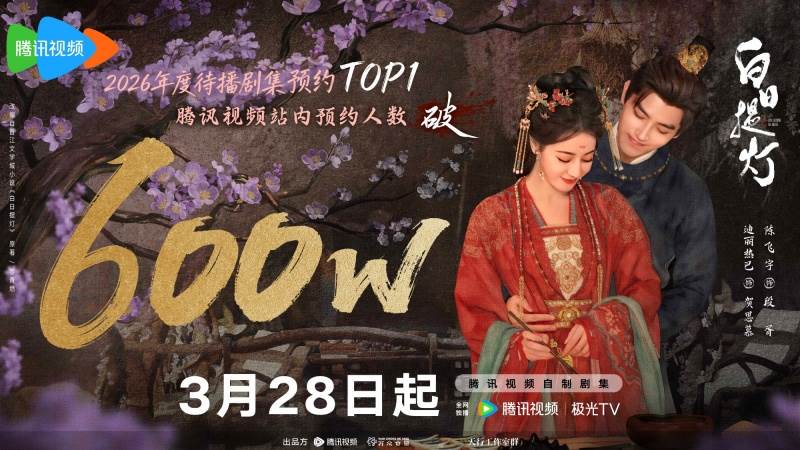 陸劇《白日提燈》迪麗熱巴×陳飛宇！衍生現代豪門短劇｜造咖