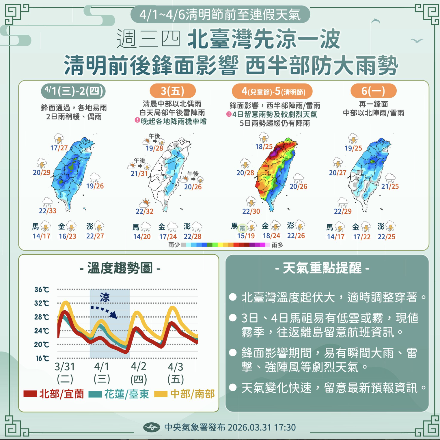 截圖 2026-03-31 晚上10.06.52
