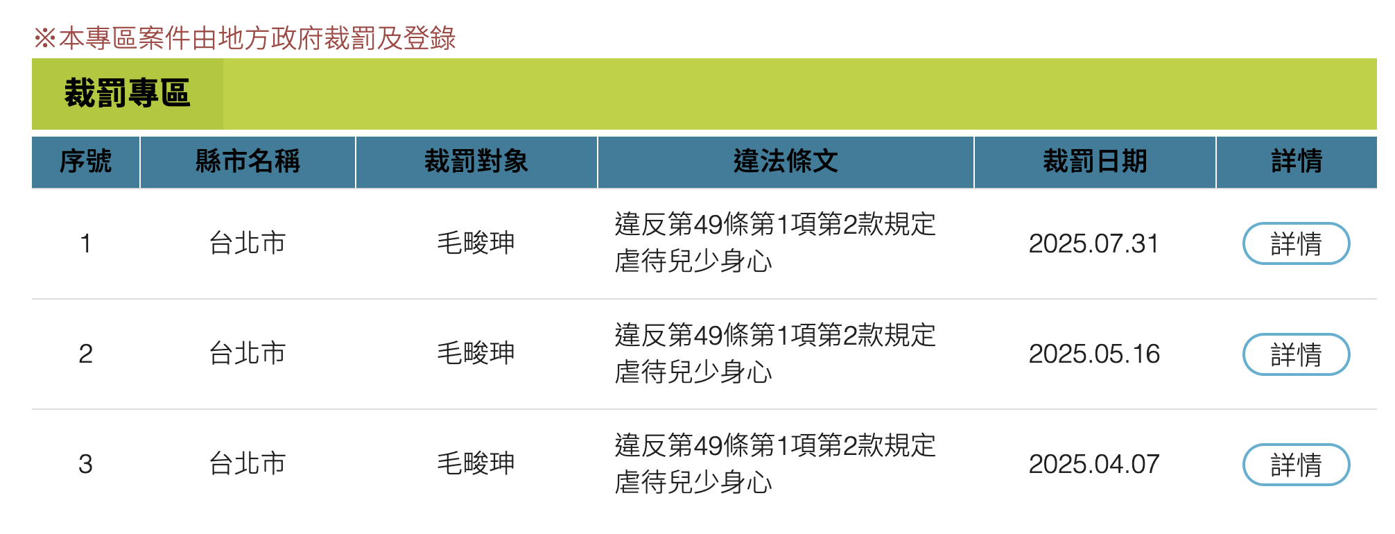 截圖 2026-04-09 上午11.32.07