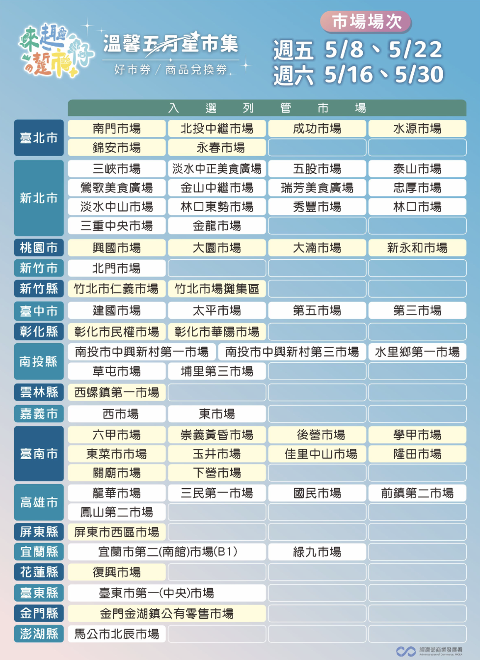 截圖 2026-05-11 下午5.25.29