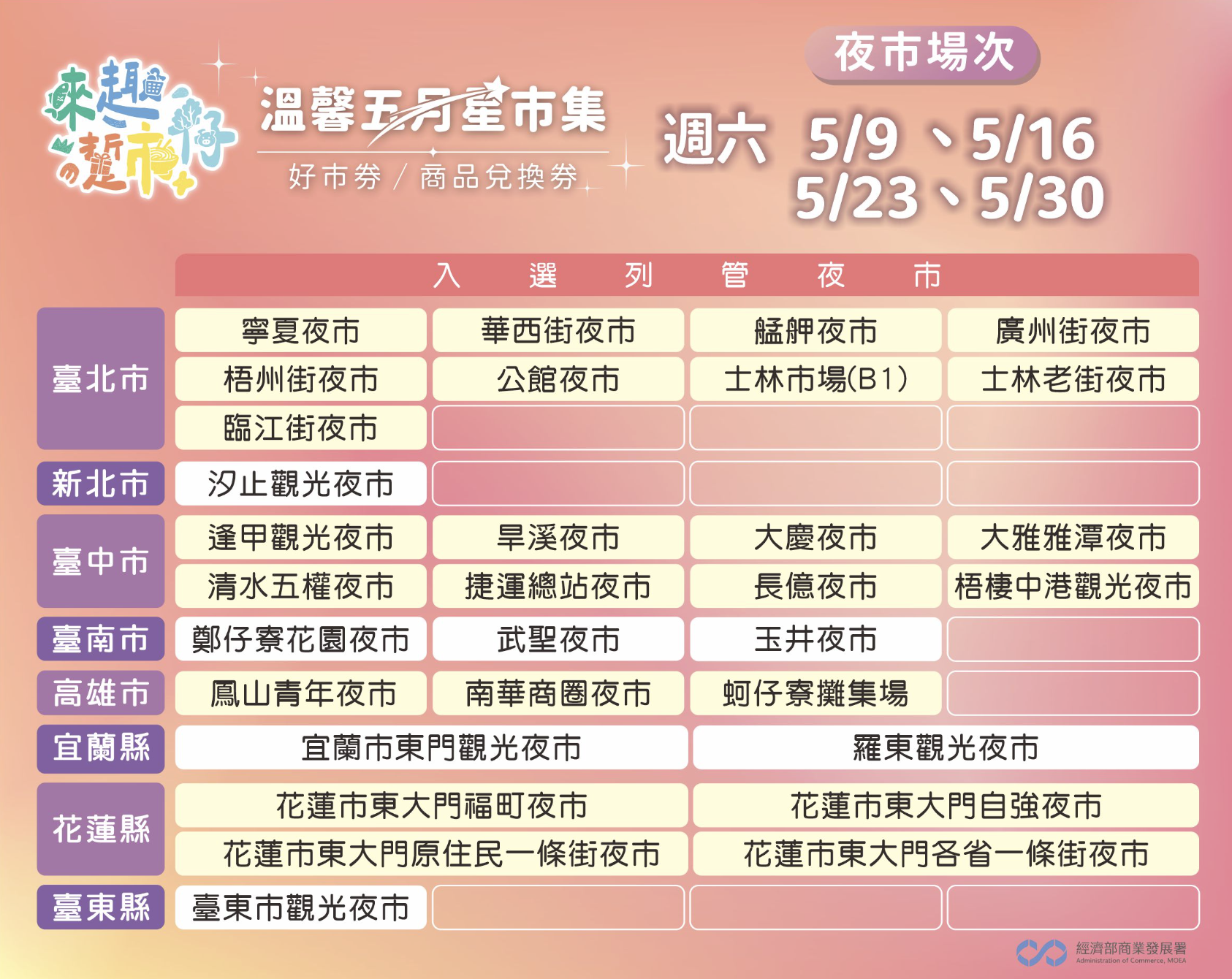 截圖 2026-05-11 下午5.25.44