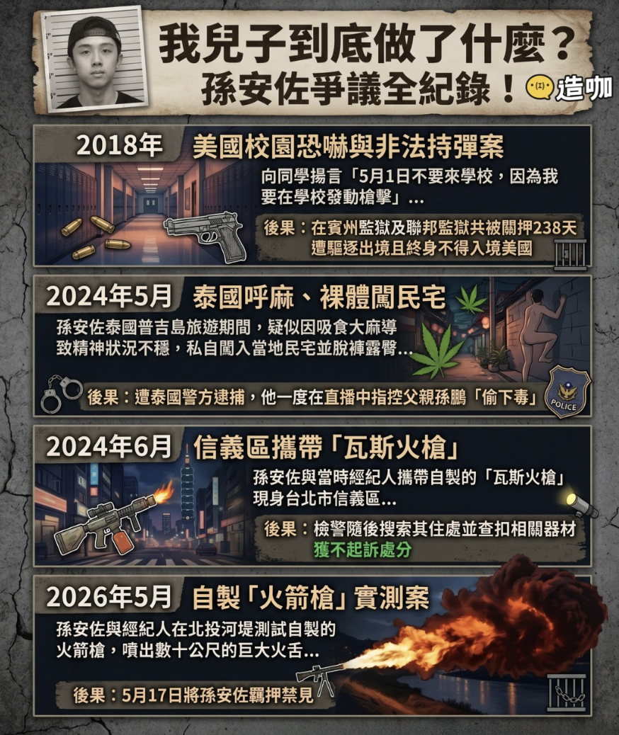 截圖 2026-05-18 下午5.21.57