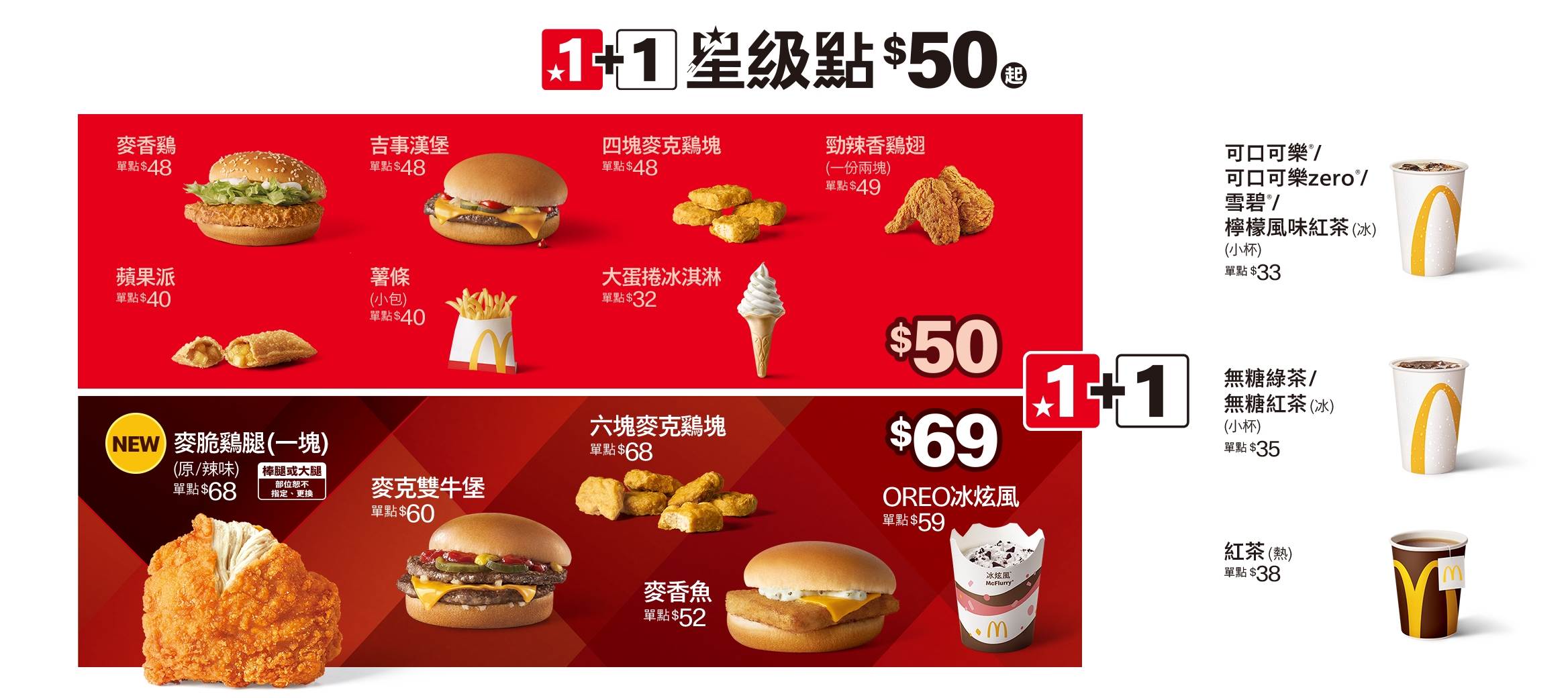 新聞照1