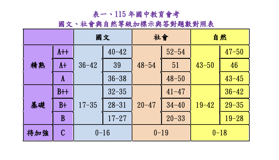 截圖 2026-06-02 晚上9.04.58