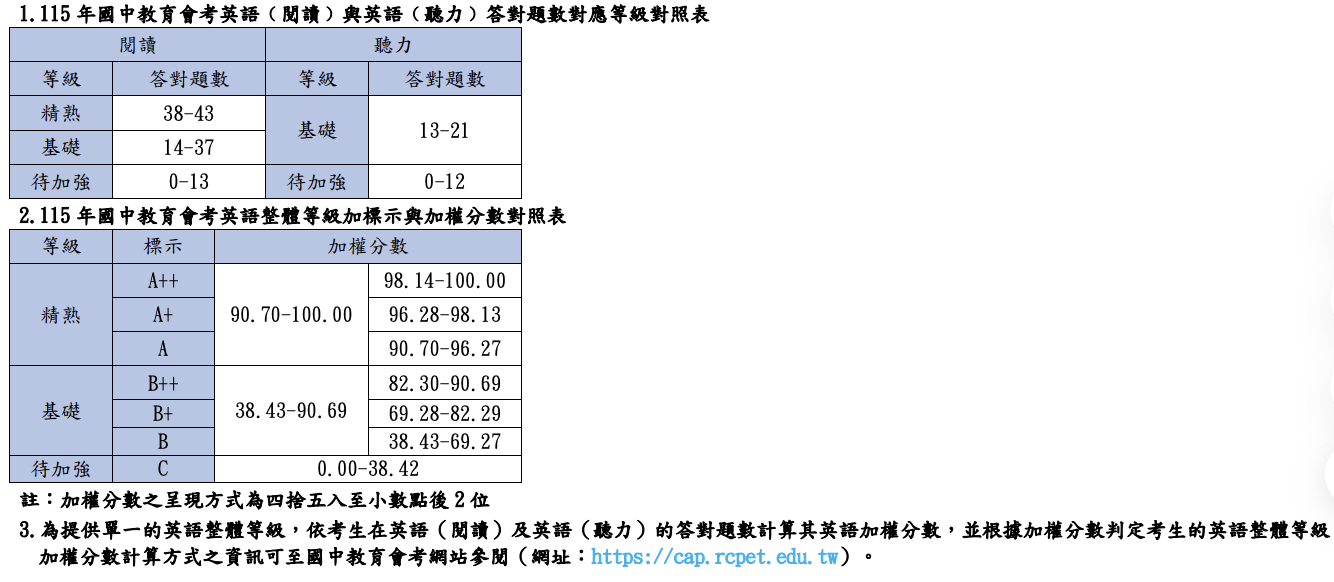 截圖 2026-06-02 晚上9.06.35