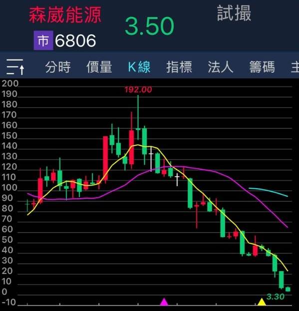 造咖 文章首圖模板 的複本 (10)